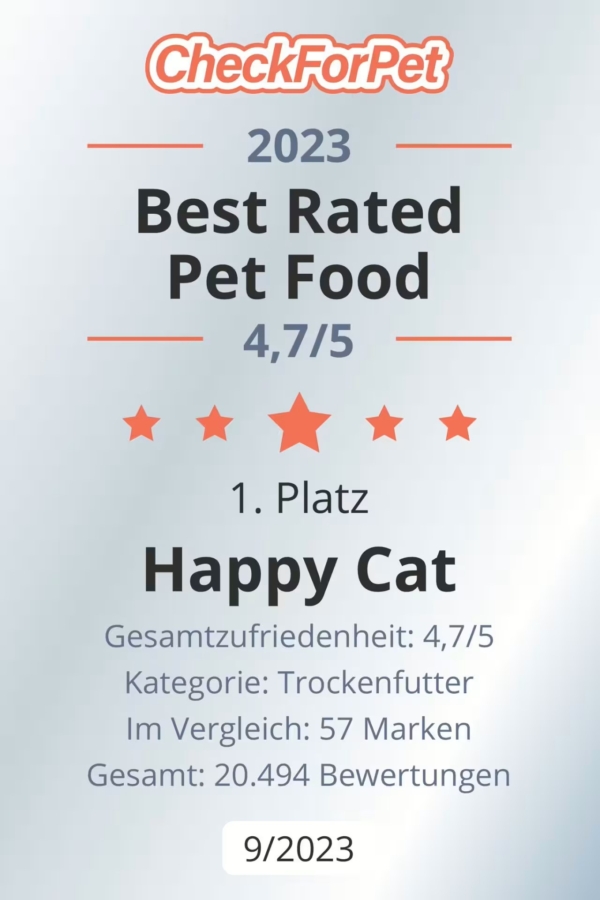 Happy Cat Care Schonkost Niere