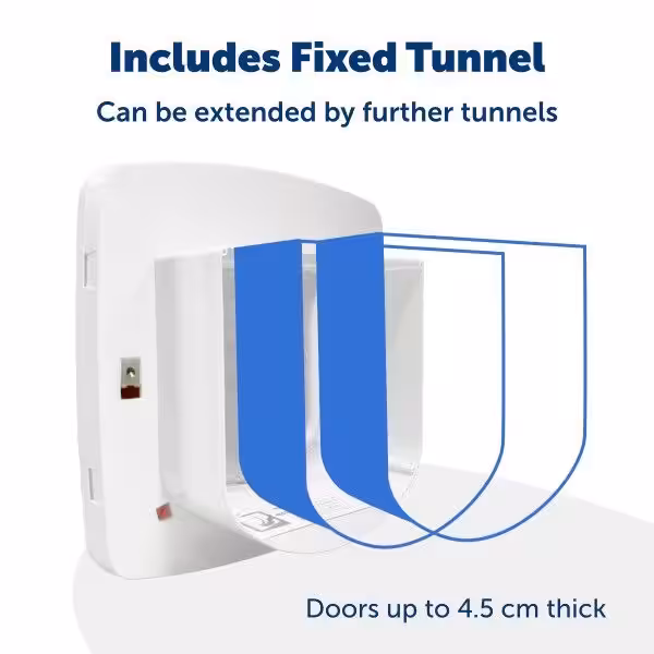 Petsafe Deluxe magnet kattelem i hvid. 4-vejs