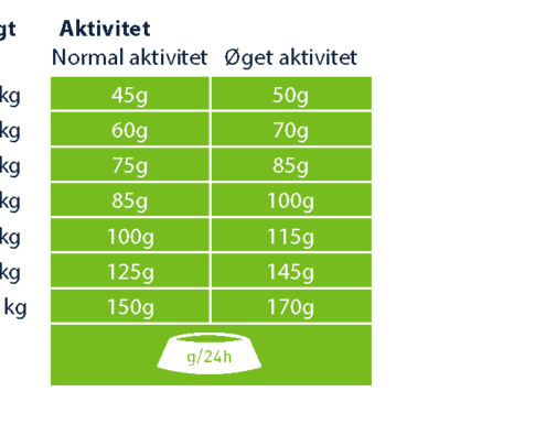 Mini-NC-lam-og-ris-0623-600x395