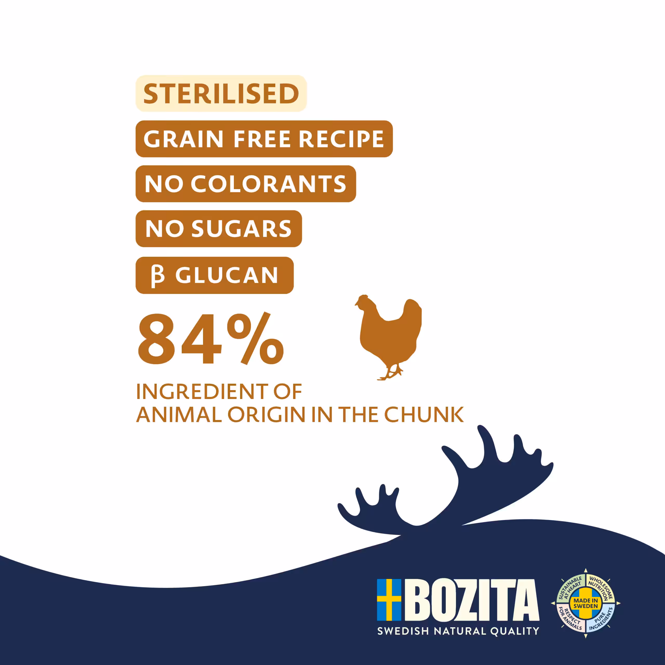 Bozita vådkost Gele Sterilised Extra Chicken & Grass-Fed Beef