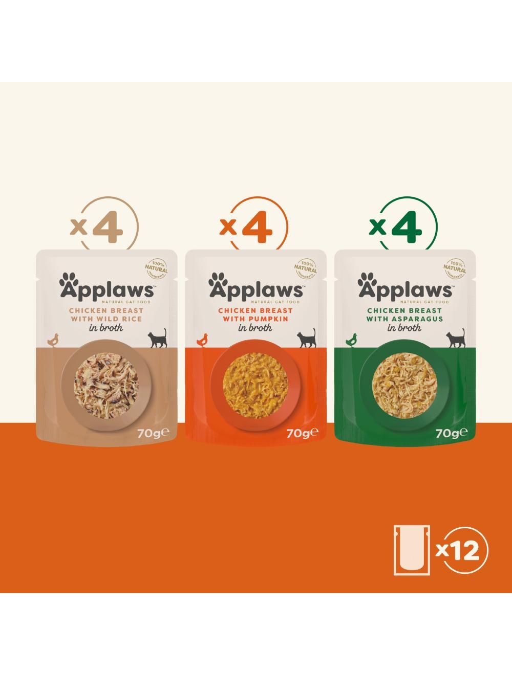 Applaws multipack Kyllingemix 12x70 g.