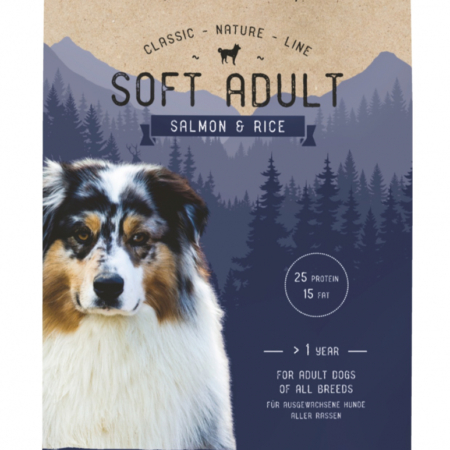 Hundefoder guide og hjælp