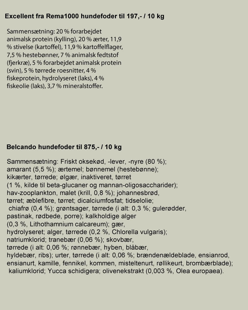 sammenlign hundefoder og ingredienser