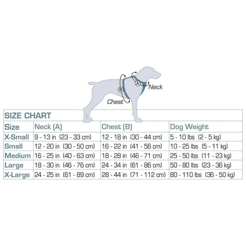 Kurgo Tru-fit sele Quick, Sort