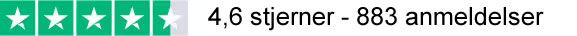 5 stjerner trustpilot kæledyrsbutik